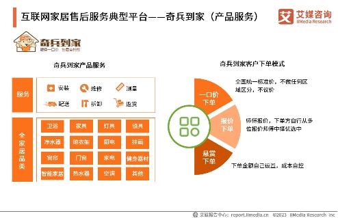 数字化时代的家居保障:奇兵到家一站式全流程服务,赋能家居售后服务新体验