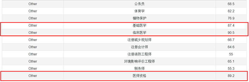 云知声千亿参数山海大模型首次亮相，C-Eval 评测达70分，超越GPT-4