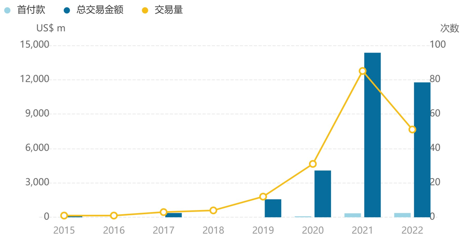 菲鹏数辉:开辟AI制药新方向 三驾马车“齐发力”