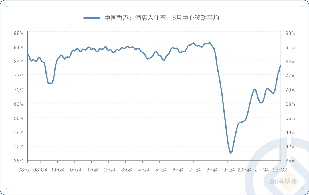 南下资金买买买 富国基金旗下港股通互联网ETF规模增长4倍