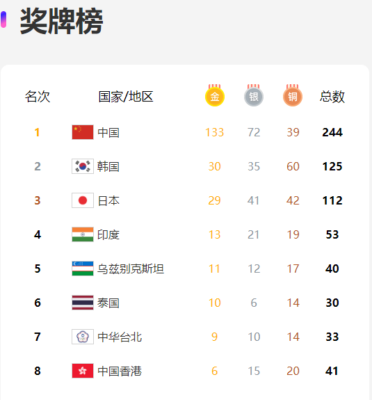 火爆！9月新能源车销量猛涨，这家新势力车企大增超200%！