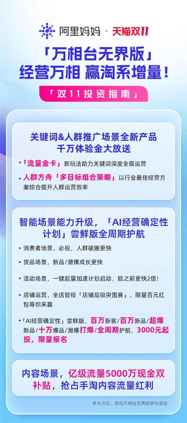 双11淘系商家利好！阿里妈妈双11推出系列资源权益，实现三中心多频快收！