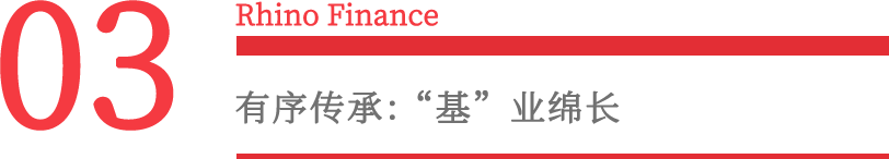 纵贯周期,君联资本、IDG资本等“长寿”机构带给我们什么启示