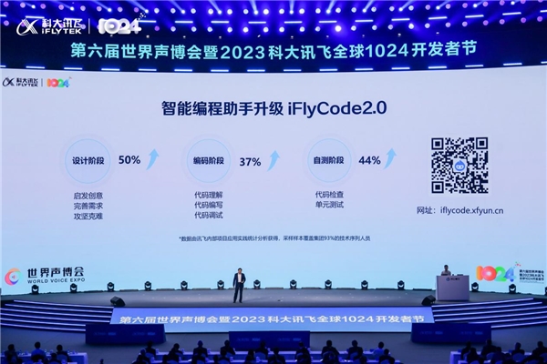 科大讯飞刘庆峰：大模型应用的核心是满足社会刚需
